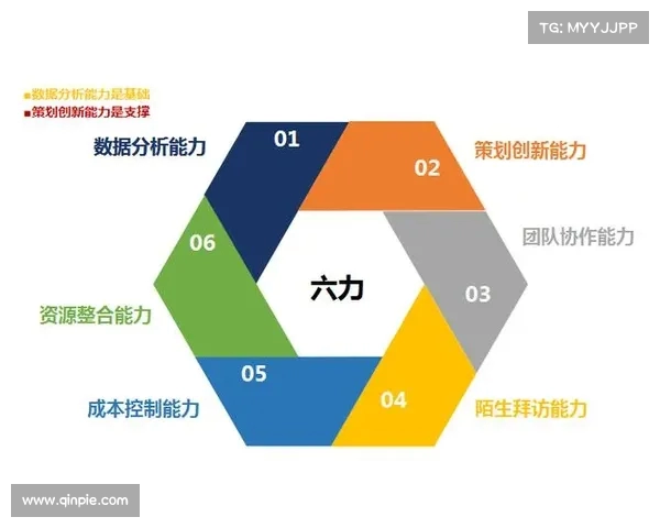 赛后复盘:分析关键节点与战术调整助力胜利全过程 赛后复盘:分析关键节点与战术调整助力胜利全过程